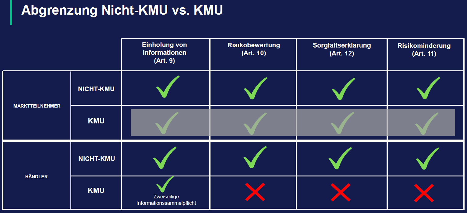 TaylorWessing | Louis Warnking